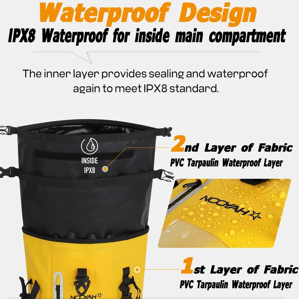 NOOYAH Dry Bag Waterproof Back - огляд і ціна Fishing Bag Waterproof