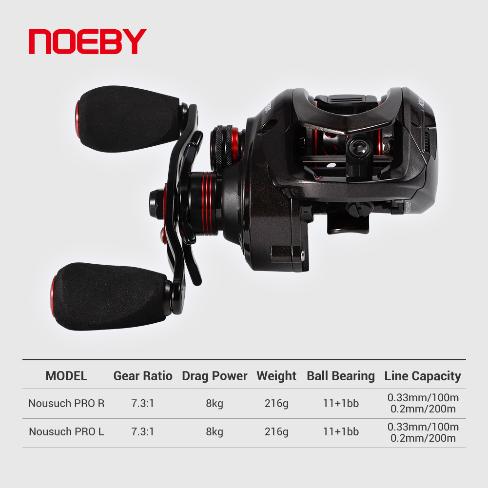 Noeby-Baitcasting Reel,8kg Max - огляд і ціна Kastking Reel Zephyr