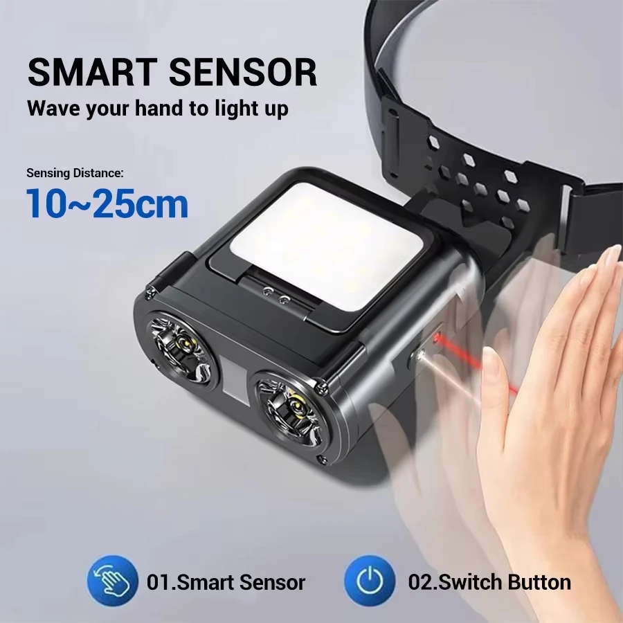 Sensor COB LED Headlamp Cap Cl - огляд і ціна Fishing Hat