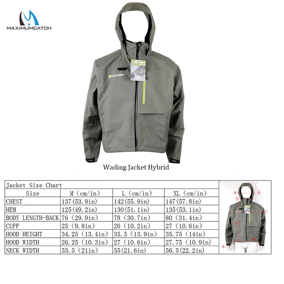 Maximumcatch Waterproof & Brea - огляд і ціна Fishing Jacket Waterproof